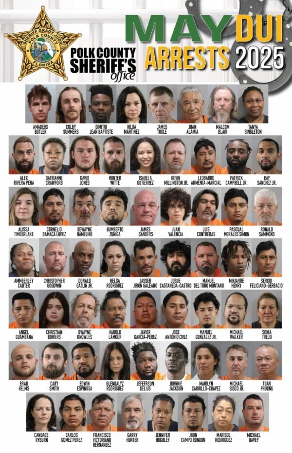Polk County Sheriff’s Office Arrests 61 for DUI, Including 13 in Crashes and 5 with ICE Holds