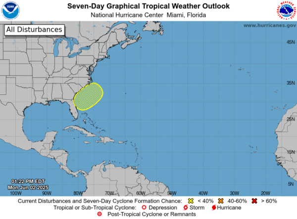 National Hurricane Center Monitors Low Pressure Off Florida Coast: 10% Chance of Tropical Development Within 7 Days