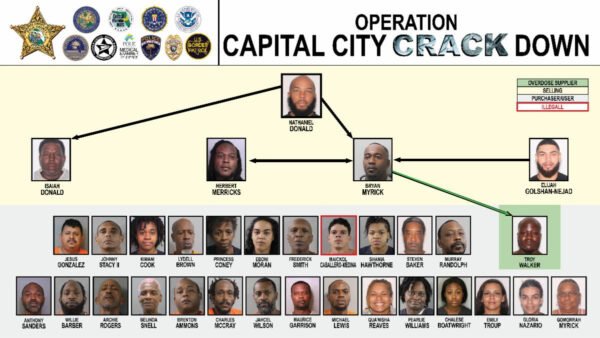 32 Arrested as PCSO Dismantles Bartow-Based Drug Trafficking Organization