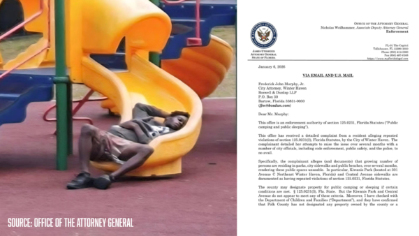 Florida Attorney General Warns Winter Haven on Alleged Homeless Camping Violations