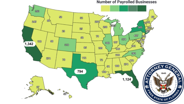 Deceptive Pet Sales Cost State $25.1 Million Annually: Florida AG