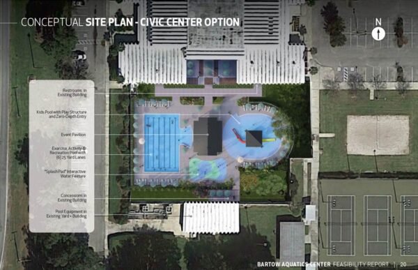 Bartow Officials Say Rising Costs Halt Plans For New City Pool