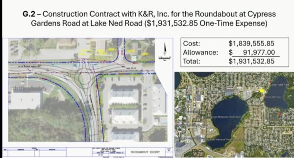 $1.93 Million Roundabout Approved for Cypress Gardens Road and Lake Ned Road in Winter Haven