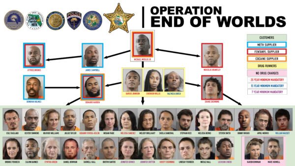 Polk County Wiretap Investigation Nets 39 Arrests, 249 Felony Charges